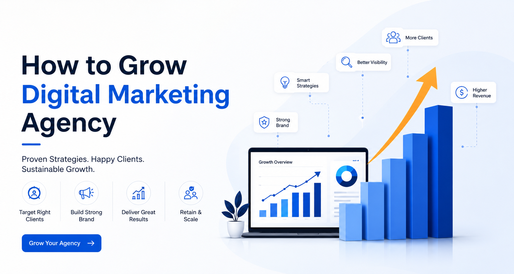How to Grow Digital Marketing Agency In2026